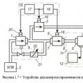 Автоматизація контролю герметичності продувного вентиля газового колектора котельних установок