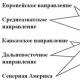 Hovedretningene for utenrikspolitikken til Alexander II
