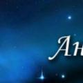 Hemmeligheten og betydningen av navnet Andrey