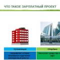 Sberbank’s salary project for individual entrepreneurs without employees: what’s the catch? Do you need a salary project for individual entrepreneurs?