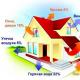 How to find out gas consumption for heating a house