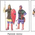 Viesti aiheesta: ”Venäjän historian sivuja