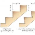 Do-it-yourself porch of a house: step-by-step extension from a porch to a house Do-it-yourself wooden steps to the porch