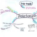 World economy and international trade plan