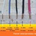 How to choose the right cable cross-section
