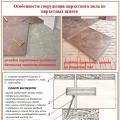 How to lay parquet: methods, necessary tools and step-by-step process for proper installation