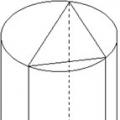 Cylinder som en geometrisk figur Ett axiellt snitt är en sektion av en cylinder med ett plan