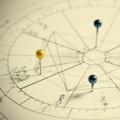 Astrologi för nybörjare - grundläggande koncept