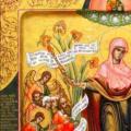 Is it possible to give icons as a gift: Signs, the opinion of the Church