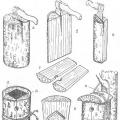 DIY birdhouse made of wood: drawings, materials, decor and installation
